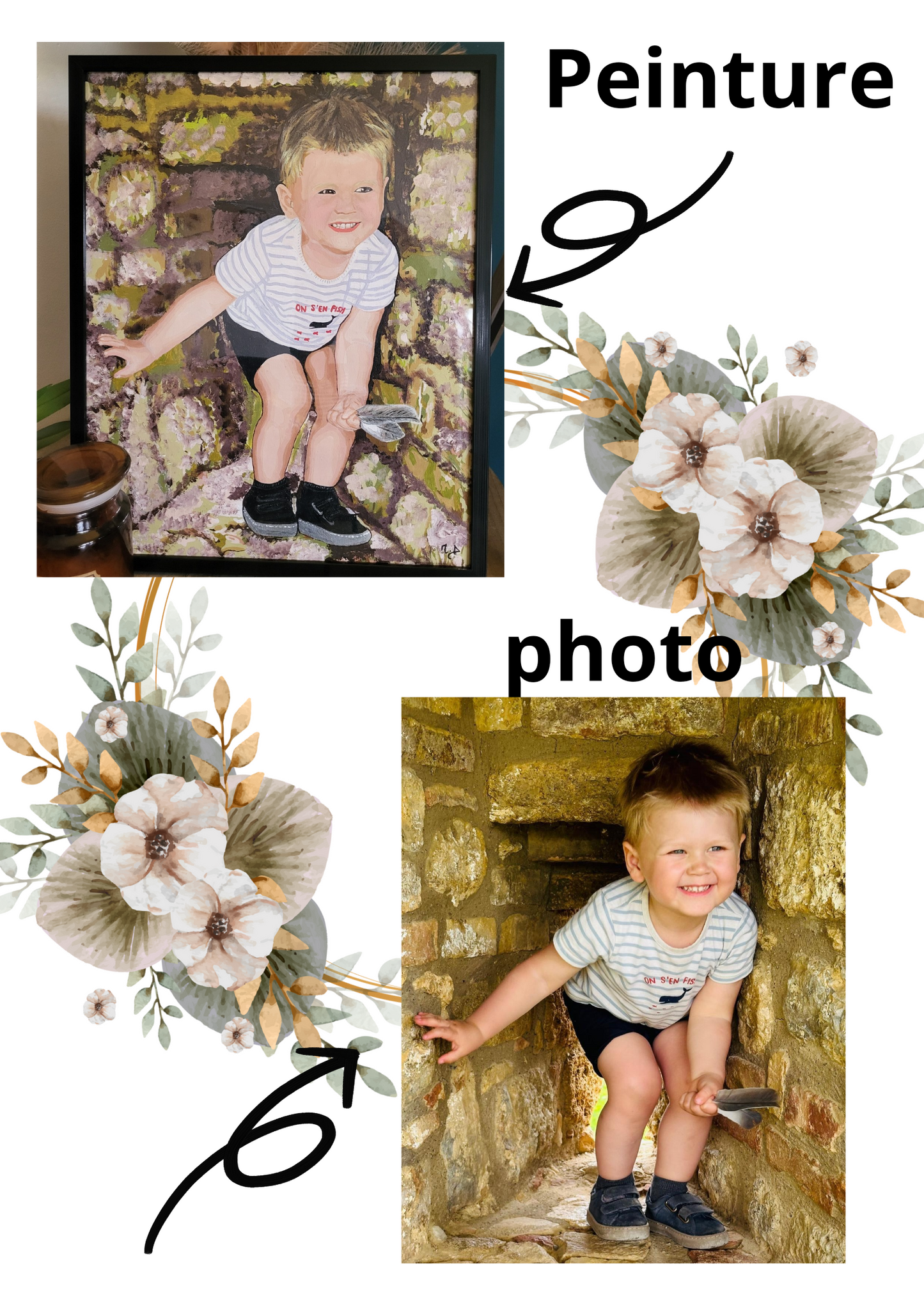 Reproduction de photo en peinture acrylique