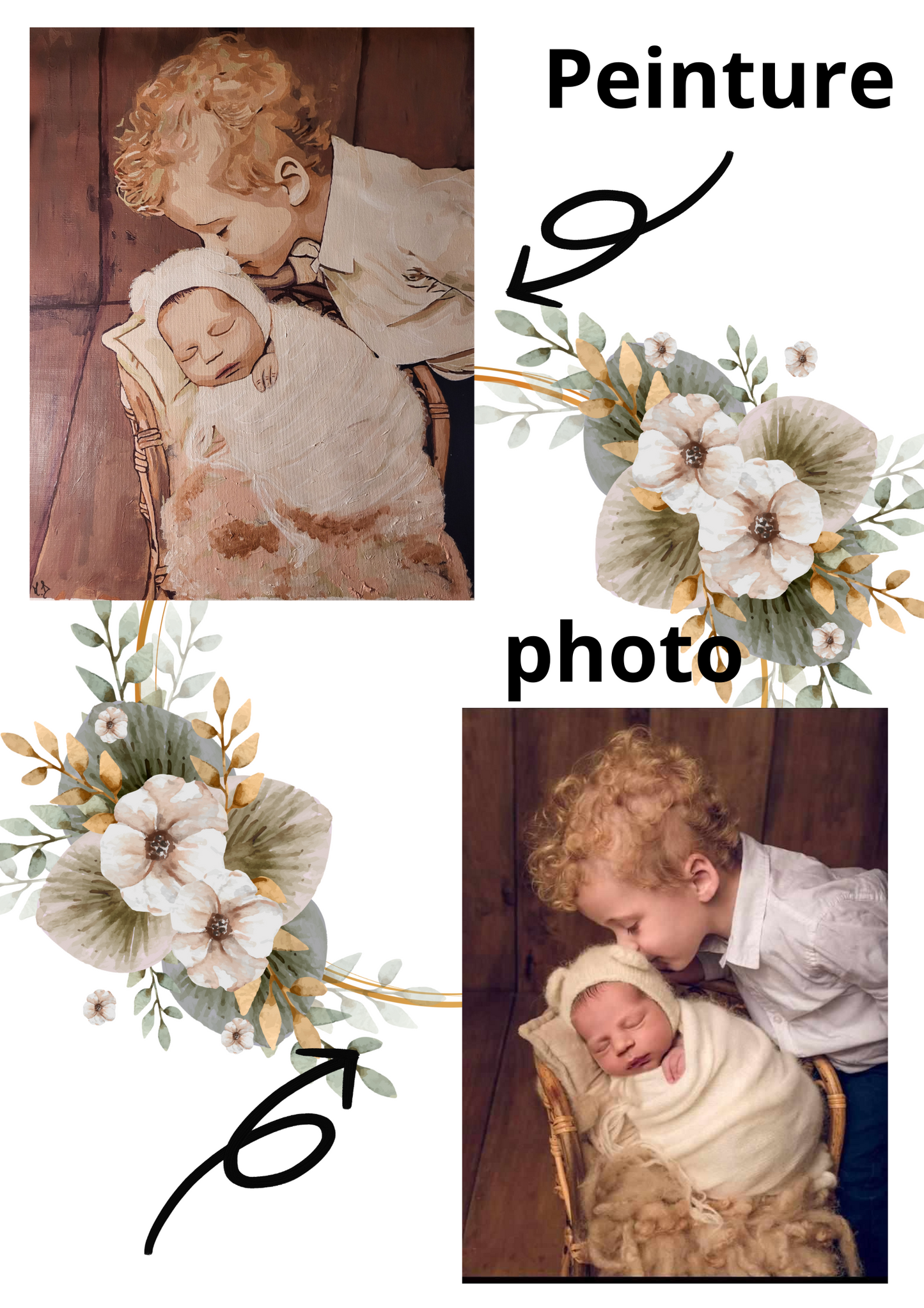 Reproduction de photo en peinture acrylique