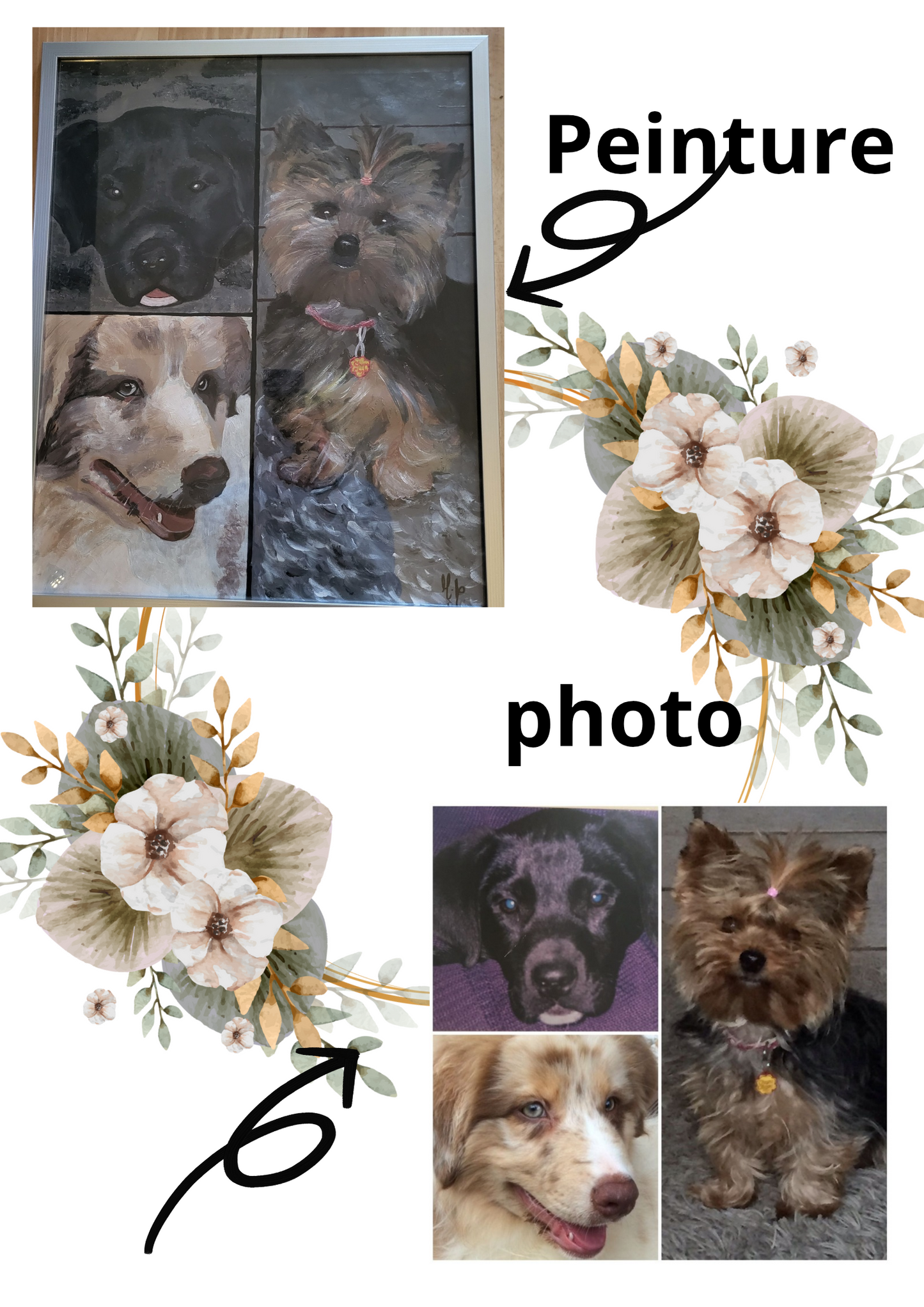 Reproduction de photo en peinture acrylique