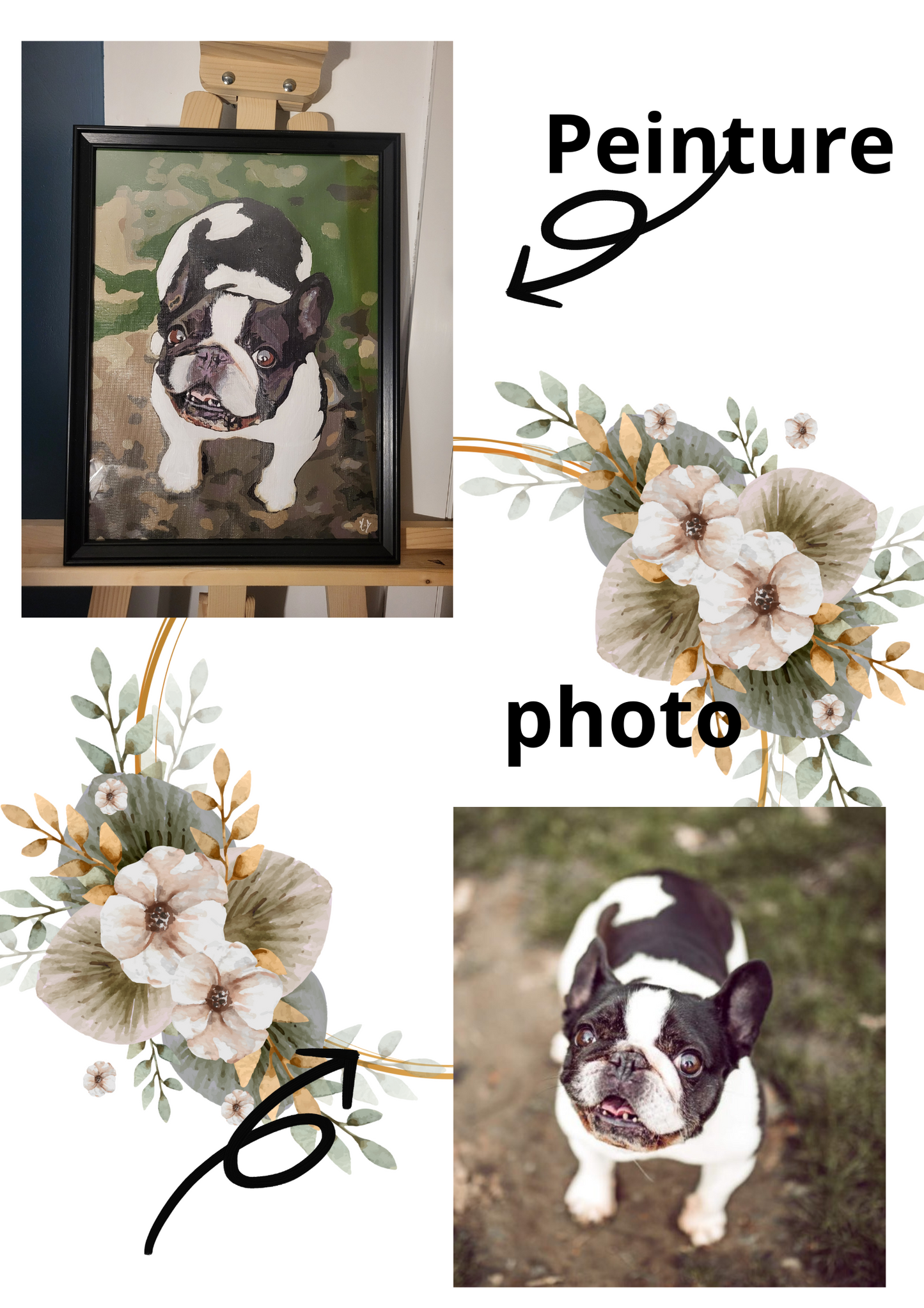 Reproduction de photo en peinture acrylique
