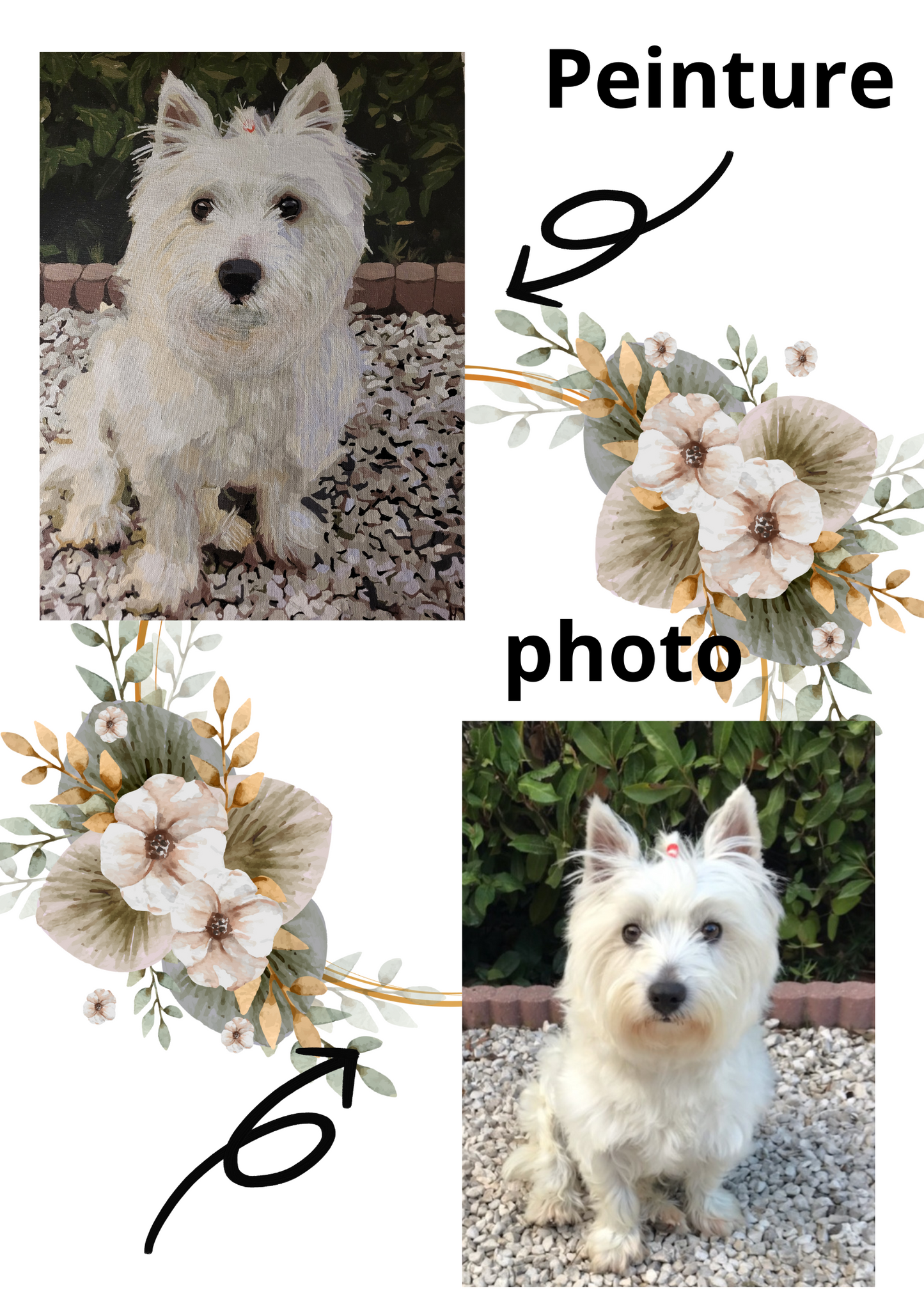 Reproduction de photo en peinture acrylique