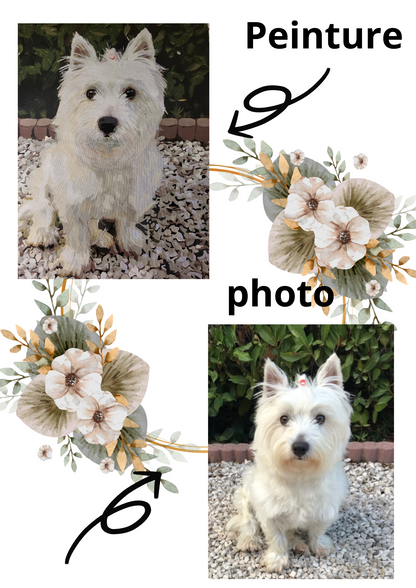Reproduction de photo en peinture acrylique